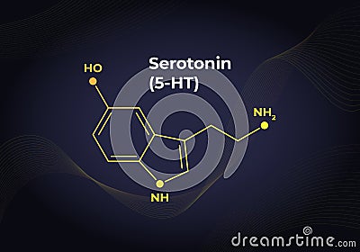 Vector hormones blend banner template. Seratonin 5-HT structure on in modern gradient 3d background. Hormone assosiated with Stock Photo