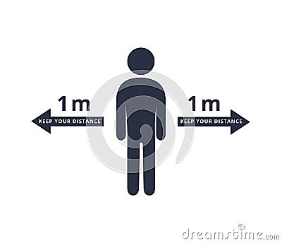 Vector human silhouette sign with text keep your distance, 1m social distancing for print floor. Social distancin Vector Illustration