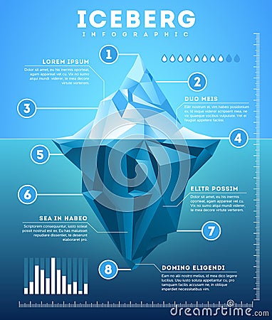 Vector iceberg infographic Vector Illustration