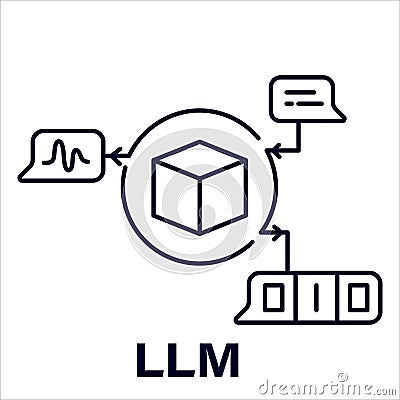 Vector Icon for Large Language Model: Advanced Text Generation AI. Vector Editable Stroke Icon Stock Photo