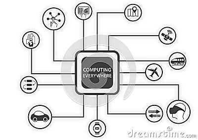 Vector icon set for app / application development. Reusable icons and symbols Cartoon Illustration