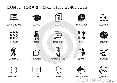 Vector icon set for artificial intelligence (AI) concept. Various symbols for the topic using flat design Vector Illustration
