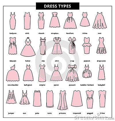 Vector icons of dresses Vector Illustration