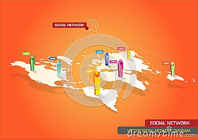 Vector illustrated diagram of global social networks Vector Illustration