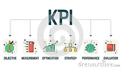 The vector illustration banner with Keyword `KPI` or Key Performance indicator is for developing an organization with objectives Vector Illustration