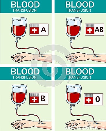 VECTOR ILLUSTRATION OF A BLOOD TRANSFUSION Vector Illustration