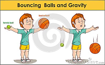 vector illustration of a Bouncing Balls and Gravity Vector Illustration