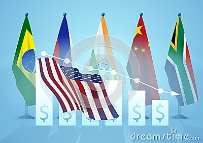 The dollar exchange rate declines when the brics countries do not trade in dollars Vector Illustration