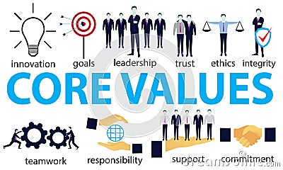 Business Core Values Concept Vector Illustration