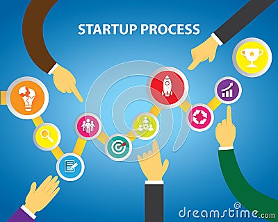 Startup Teamwork Process Vector Illustration