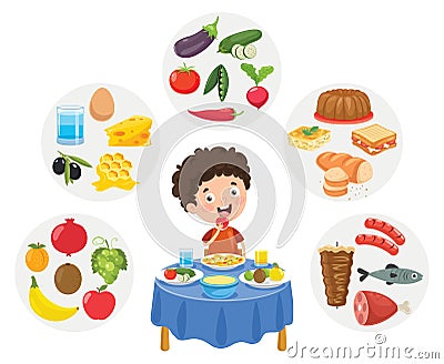 Vector Illustration Of Children Food Concept Vector Illustration