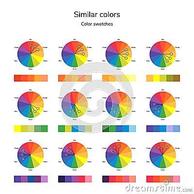 Vector illustration of color circle, analogous color, similar co Vector Illustration