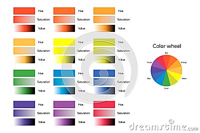 Vector illustration of color circle, hue, saturation, value, infographics Vector Illustration