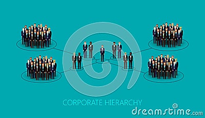 Vector illustration of a corporate hierarchy structure. leadership concept. management and staff organization Vector Illustration