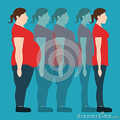 Vector illustration. Figures of women thick and thin. Vector Illustration