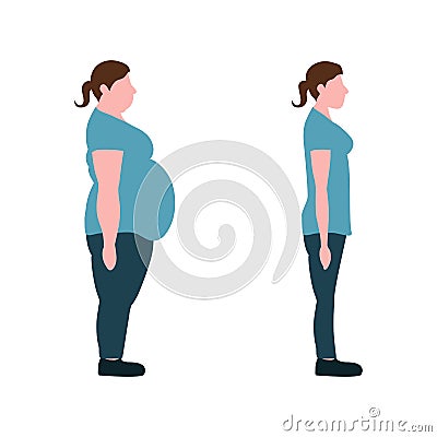 Vector illustration. Figures of women thick and thin. Vector Illustration