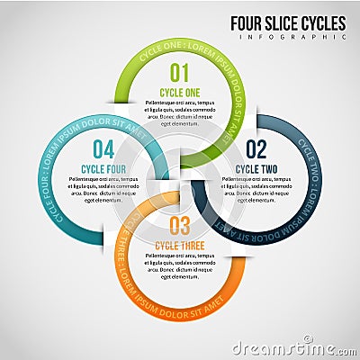 Four Slice Cycles Infographic Vector Illustration