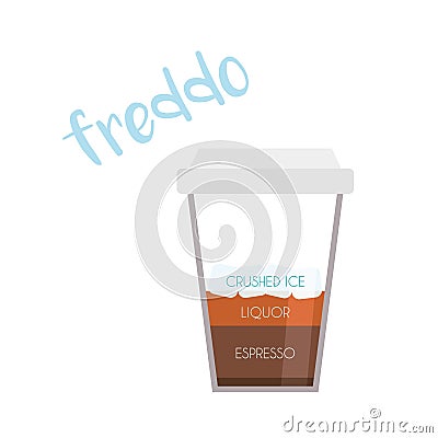 Vector illustration of a Freddo coffee cup icon with its preparation and proportions Vector Illustration