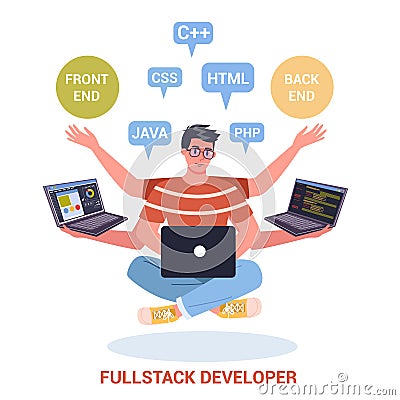 Vector illustration of a full stack developer working on computer. Vector Illustration