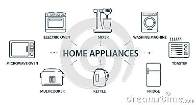 Vector illustration of a group, a set of icons, miniature infographics in one style, toaster, home appliances, refrigerator, washi Vector Illustration