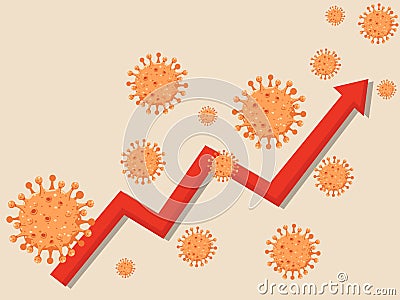 Vector and Illustration. of higher statistics Coronavirus Covid-19 infection Vector Illustration