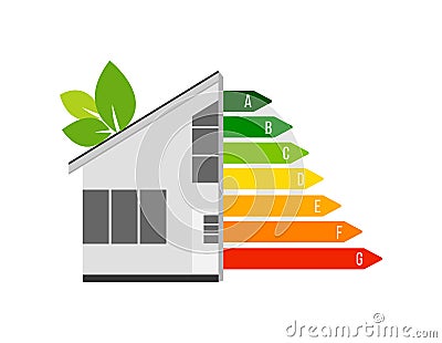 Vector illustration of home energy efficiency rating. Isolated on white background. Smart eco house improvement template Vector Illustration