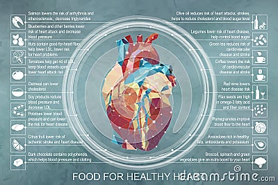 Vector illustration infographic. Food for healthy heart Vector Illustration