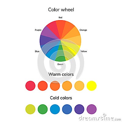 Vector illustration, infographics, color wheel, warm and cold co Cartoon Illustration
