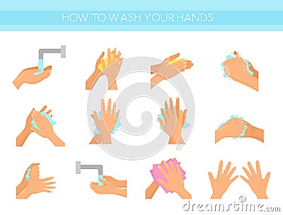 Vector illustration instruction how to wash hands. Healthcare and self hygiene infographic, all steps of cleaning hands Vector Illustration