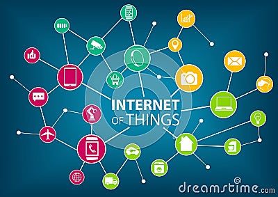Vector illustration of internet of everything (IOT) concept. Vector Illustration