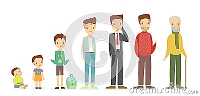 Vector illustration of a man in different ages - as a small baby boy, a child, a pupil, a teenager, an adult and an Vector Illustration