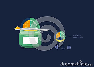 Vector illustration mentol color packaging cream and its ingredients Vector Illustration