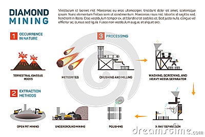 Vector illustration of mining diamond, terrestrial rocks, meteorites Vector Illustration