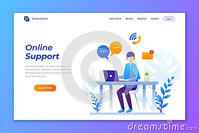 vector illustration of online support or contact support. illustration of customer services landing page Vector Illustration