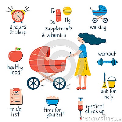 Vector illustration with cartoon postpartum infographic Vector Illustration