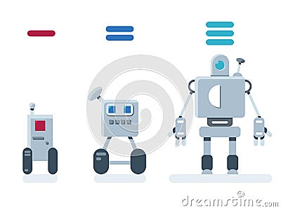 Evolution of robots Vector Illustration