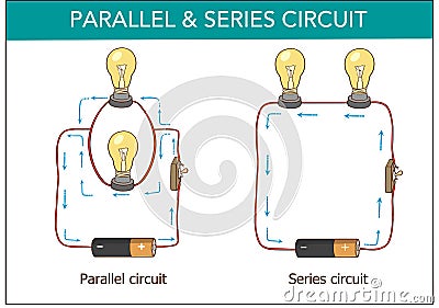 Vector illustration of a series and parallel circuits. Vector Illustration