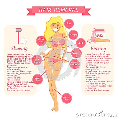 Vector illustration with blonde and depilation set. Cartoon Illustration