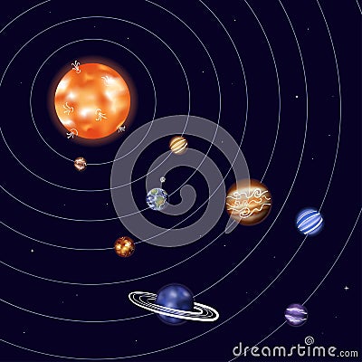 Vector illustration of solar system Vector Illustration