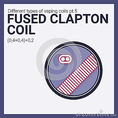 Vector illustration vaping coil. Part of big set. Fused clapton. Vector Illustration