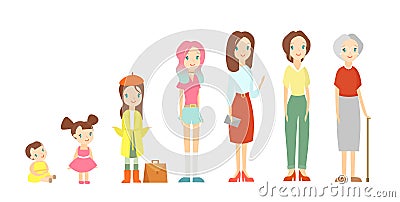 Vector illustration of a woman in different ages. Cute baby girl, a child, a pupil, a teenager, an adult, an elderly Vector Illustration