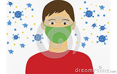 Vector illustration of young mask using face mask with corona virus or Covid 19 Cartoon Illustration