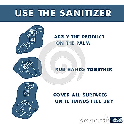 Set of line icon. Hands sanitizer to kill and disinfect virus Cartoon Illustration