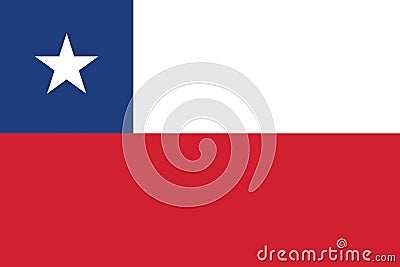Vector Image of Chile Flag Vector Illustration