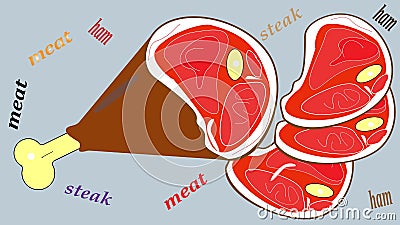 Vector image of a ham. Piece of meat . Steak. Beef. Vector Illustration