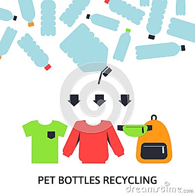 A vector image of a pet bottles recycling. Vector Illustration