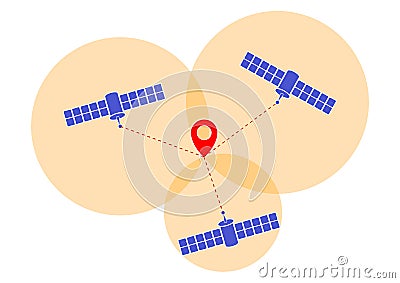 How Global Positioning System Works Illustration Cartoon Illustration