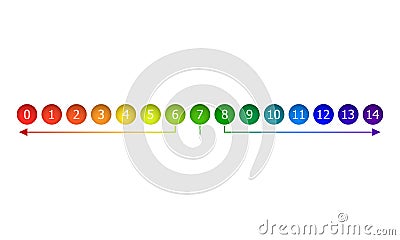 Vector Infographic Design Element, Colorful Gradient Circles with Numbers Isolated, with Arows. Vector Illustration