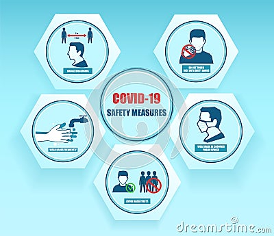 Vector infographic of protection measures during coronavirus pandemic Vector Illustration