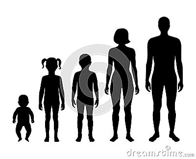 Family silhouette. Man and woman Vector Illustration